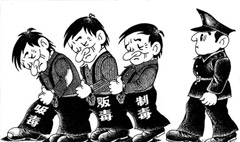 走私、販賣、運輸、制造毒品罪