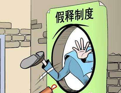 假釋(圖1)