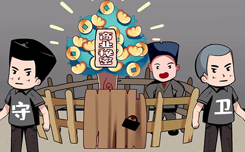 哪些行為構(gòu)成侵犯商業(yè)秘密罪？(圖1)